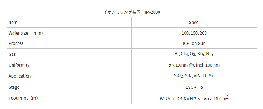 離子減薄2.PNG