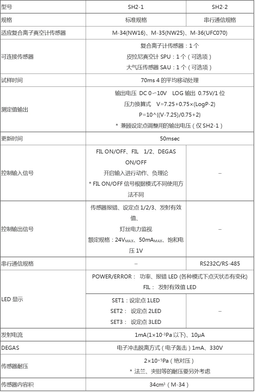 SH2-1 SH2-2.jpg