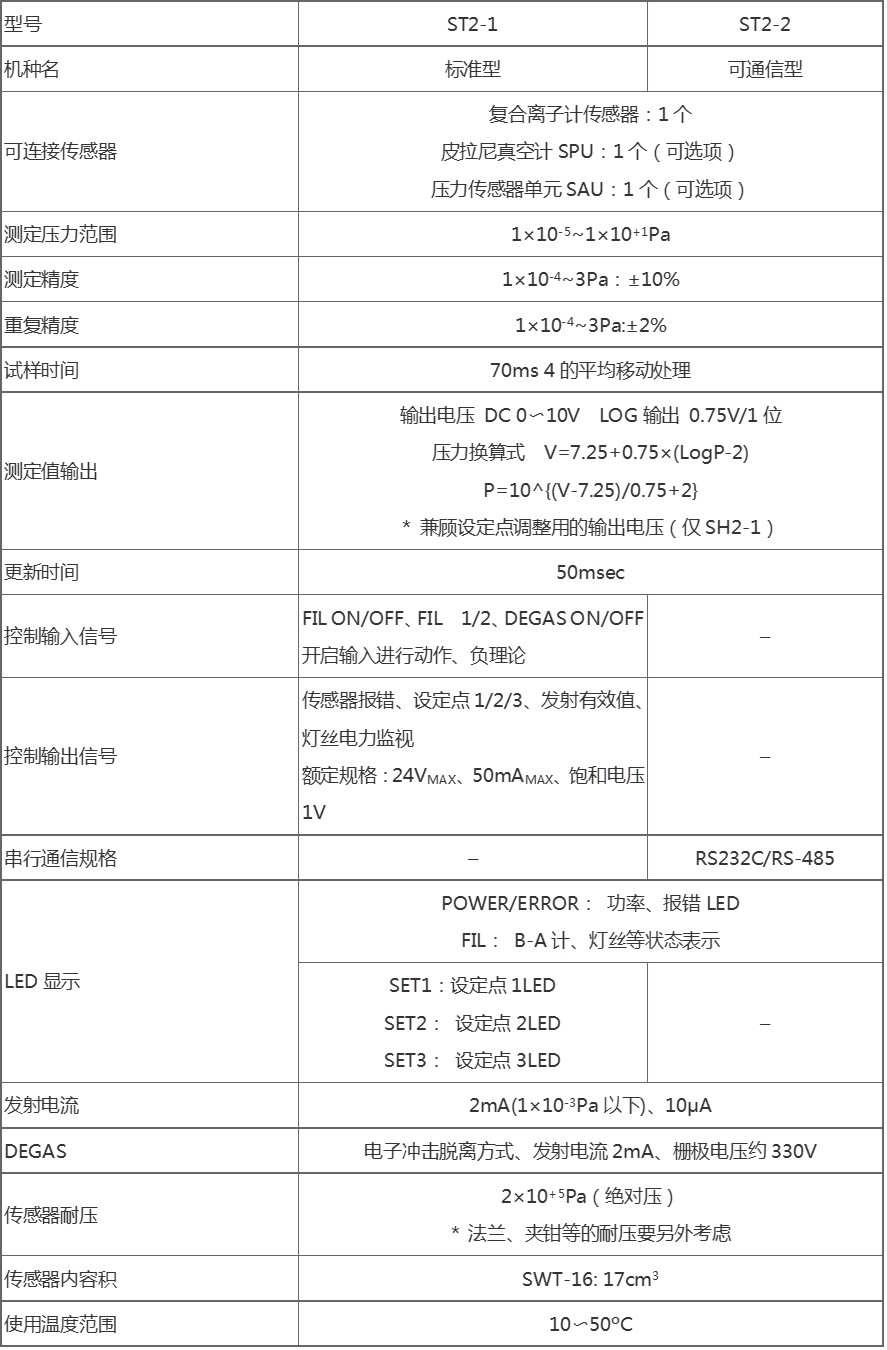 ST2-1 ST2-2.jpg