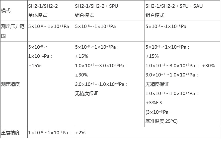 SH2-1 SH2-2(3).jpg
